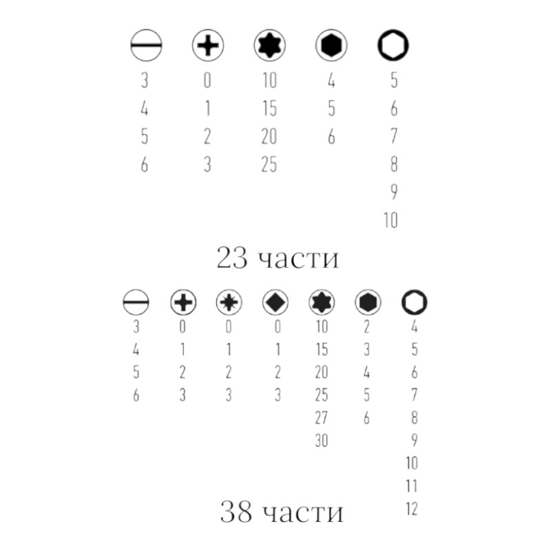 Комплект отвертка тресчотна+вложки и накрайници, FFG - Image 2